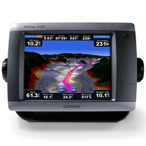 Low Lux Night Vision Camera