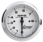 Industrial Speedometer