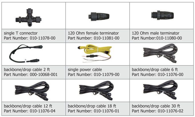 NMEA 2000 HARNESSING AVAILABLE