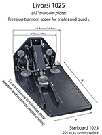 Livorsi 1025 trim tab kit with 12″ transom plate and electric indication – TTK1025EL thumbnail image