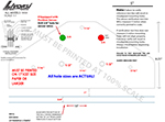 Livorsi 1850 stepped Mega single tab kit with electronic indication – TTS1850SEC – Instruction Sheet 2 thumbnail image