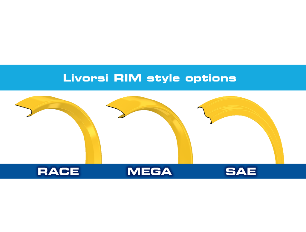 Livorsi Marine gauge rim style options for analog gauges - race, mega and sae