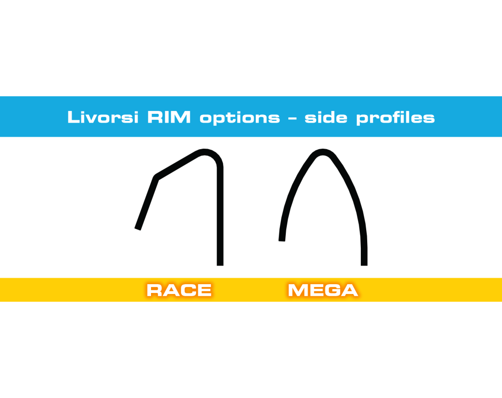 Livorsi rim comparison: mega and race